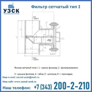 Фильтр сетчатый ФС по Т-ММ-11-2003 в Санкт-Петербурге