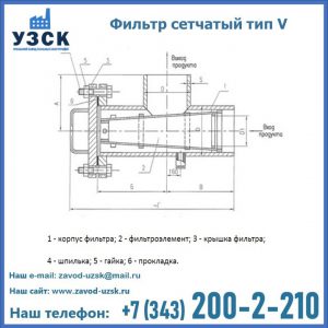 Фильтр сетчатый ФС по Т-ММ-11-2003 в Санкт-Петербурге