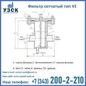 Фильтр сетчатый ФС по Т-ММ-11-2003 в Санкт-Петербурге